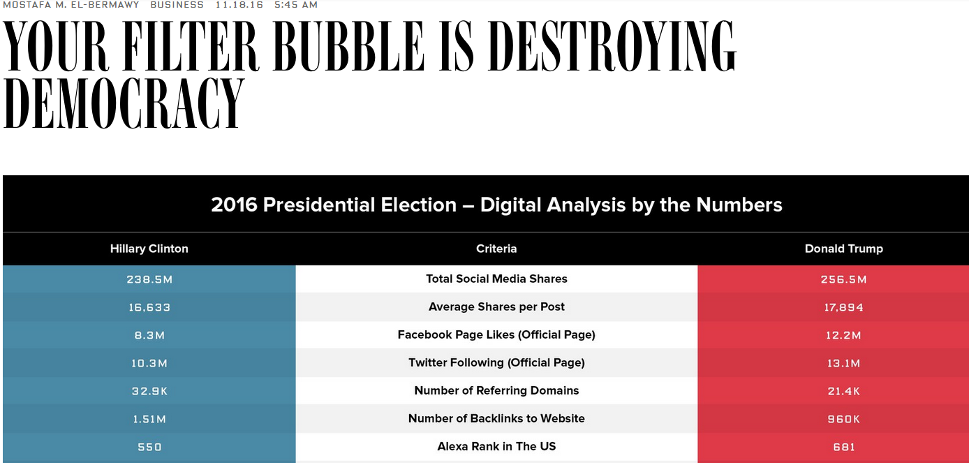 Breaking EchoChambers IssueCounsel